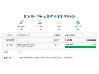 ‘평등에 관한 법률안’ 반대 국민동의 청원 10만 명 충족
